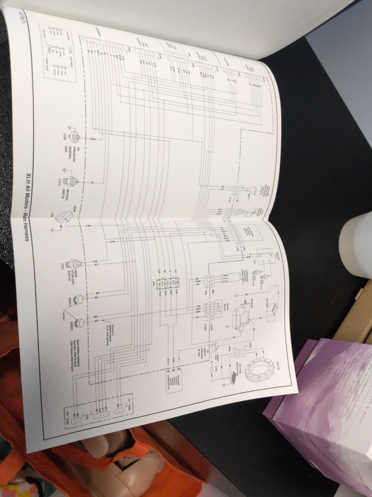 Harley Davidson 1997 XLH Models Factory Service Manual Sportster Motorbike — photo 13 of 13